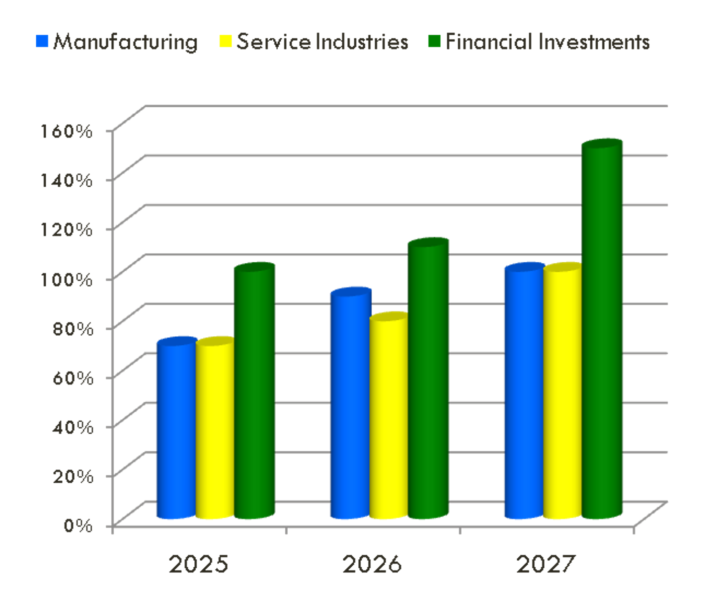 ECONOMIC Image
